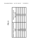 CONSTRUCTION VEHICLE diagram and image