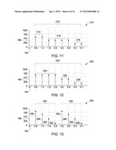 METHOD AND APPARATUS FOR LABYRINTH SEAL PACKING RINGS diagram and image