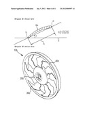 AXIAL FLOW FAN diagram and image