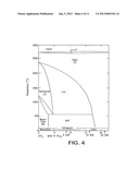 DENSE VERTICALLY CRACKED THERMAL BARRIER COATINGS diagram and image