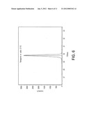 DENSE VERTICALLY CRACKED THERMAL BARRIER COATINGS diagram and image