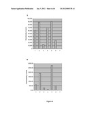 EVALUATING THE THERAPEUTIC POTENTIAL OF A GLUCAN diagram and image