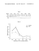 VALPROIC ACID, DERIVATIVES, ANALOGUES, AND COMPOSITIONS INCLUDING SAME AND     METHODS FOR THEIR THERAPEUTIC USE diagram and image