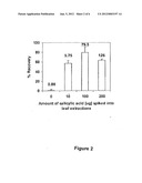 BACILLUS ISOLATES AND METHODS OF THEIR USE TO PROTECT AGAINST PLANT     PATHOGENS AND VIRUS TRANSMISSION diagram and image