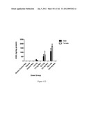 CNS DELIVERY OF THERAPEUTIC AGENTS diagram and image