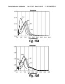 CNS DELIVERY OF THERAPEUTIC AGENTS diagram and image