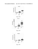 CNS DELIVERY OF THERAPEUTIC AGENTS diagram and image