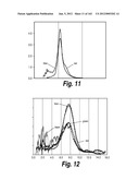 CNS DELIVERY OF THERAPEUTIC AGENTS diagram and image