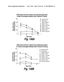 CNS DELIVERY OF THERAPEUTIC AGENTS diagram and image