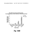 CNS DELIVERY OF THERAPEUTIC AGENTS diagram and image