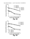 CNS DELIVERY OF THERAPEUTIC AGENTS diagram and image