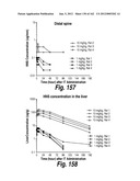 CNS DELIVERY OF THERAPEUTIC AGENTS diagram and image