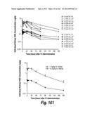 CNS DELIVERY OF THERAPEUTIC AGENTS diagram and image