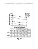 CNS DELIVERY OF THERAPEUTIC AGENTS diagram and image