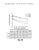 CNS DELIVERY OF THERAPEUTIC AGENTS diagram and image