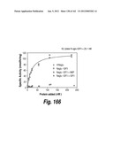 CNS DELIVERY OF THERAPEUTIC AGENTS diagram and image