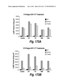 CNS DELIVERY OF THERAPEUTIC AGENTS diagram and image