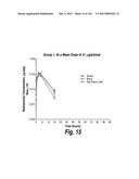 CNS DELIVERY OF THERAPEUTIC AGENTS diagram and image