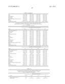 CNS DELIVERY OF THERAPEUTIC AGENTS diagram and image