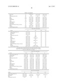 CNS DELIVERY OF THERAPEUTIC AGENTS diagram and image