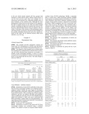 CNS DELIVERY OF THERAPEUTIC AGENTS diagram and image