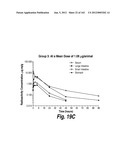 CNS DELIVERY OF THERAPEUTIC AGENTS diagram and image