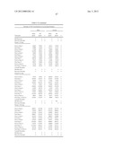 CNS DELIVERY OF THERAPEUTIC AGENTS diagram and image