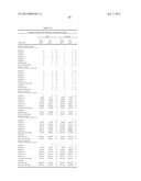 CNS DELIVERY OF THERAPEUTIC AGENTS diagram and image