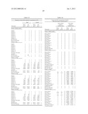 CNS DELIVERY OF THERAPEUTIC AGENTS diagram and image