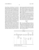 CNS DELIVERY OF THERAPEUTIC AGENTS diagram and image