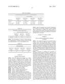 CNS DELIVERY OF THERAPEUTIC AGENTS diagram and image