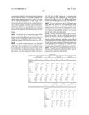 CNS DELIVERY OF THERAPEUTIC AGENTS diagram and image