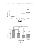 CNS DELIVERY OF THERAPEUTIC AGENTS diagram and image