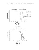 CNS DELIVERY OF THERAPEUTIC AGENTS diagram and image