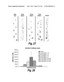 CNS DELIVERY OF THERAPEUTIC AGENTS diagram and image