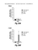 CNS DELIVERY OF THERAPEUTIC AGENTS diagram and image