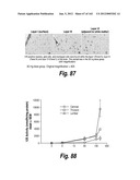 CNS DELIVERY OF THERAPEUTIC AGENTS diagram and image