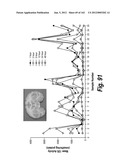 CNS DELIVERY OF THERAPEUTIC AGENTS diagram and image