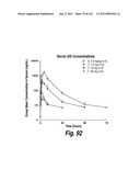 CNS DELIVERY OF THERAPEUTIC AGENTS diagram and image