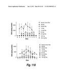 CNS DELIVERY OF THERAPEUTIC AGENTS diagram and image