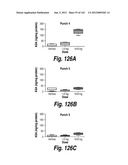 CNS DELIVERY OF THERAPEUTIC AGENTS diagram and image