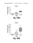 CNS DELIVERY OF THERAPEUTIC AGENTS diagram and image