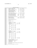 Binding Moieties Based On Shark IgNAR Domains diagram and image