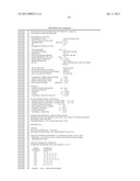 Binding Moieties Based On Shark IgNAR Domains diagram and image