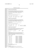 Binding Moieties Based On Shark IgNAR Domains diagram and image