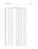 Binding Moieties Based On Shark IgNAR Domains diagram and image