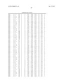 Binding Moieties Based On Shark IgNAR Domains diagram and image