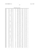 Binding Moieties Based On Shark IgNAR Domains diagram and image