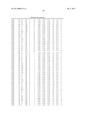 Binding Moieties Based On Shark IgNAR Domains diagram and image