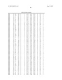 Binding Moieties Based On Shark IgNAR Domains diagram and image